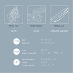 Enlight Hand Serum CF (Hand Essence) -无香料-