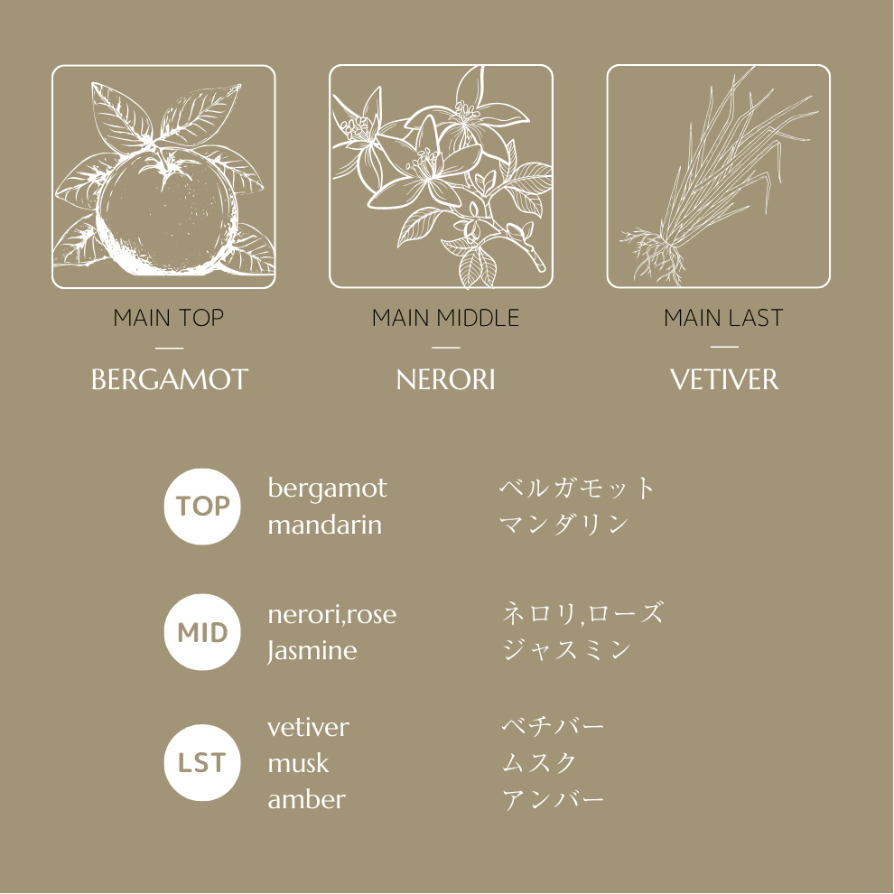 Enlight Hand Serum CF (Hand Essence) -无香料-